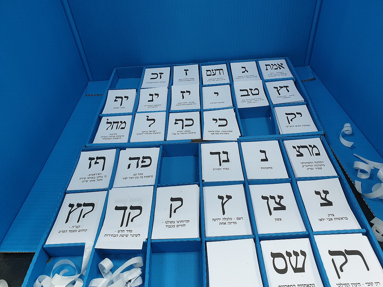 Ballot papers in polling station in HaBiluyim School, Ramat Gan, Israel, September 2019 Knesset election.